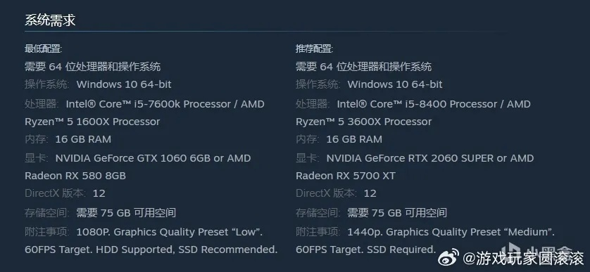 《剑星PC版》高画质畅玩必备配置揭秘