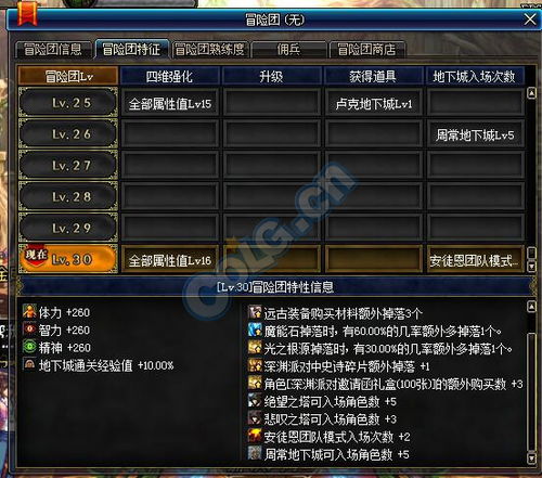 《光与影33号》豪华版服装消失？奖励领取攻略揭秘