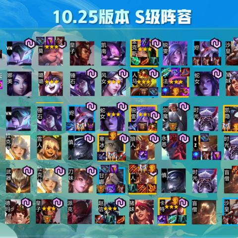《夜族崛起1.1版卡关？速看！破解无法进入游戏秘籍》