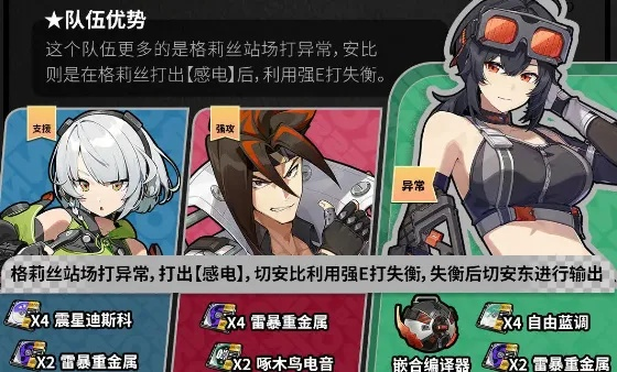 绝区零格莉丝技能加点攻略：高效提升战力技巧解析
