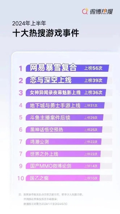 2025年度变态手游盒子排行：盘点十大热门神器！