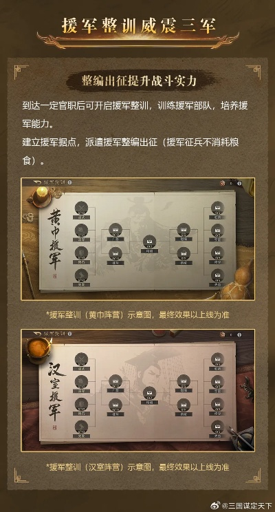 《三国：谋定天下》S7赛季“汉祚黄天”新篇章，热血开战！