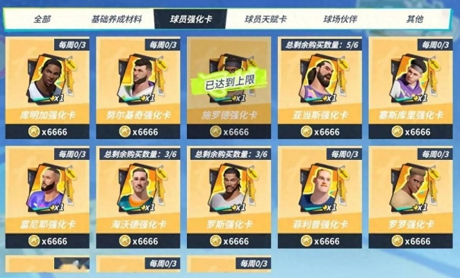 全明星街球派对：最强球员梯度揭秘，实力榜速览！