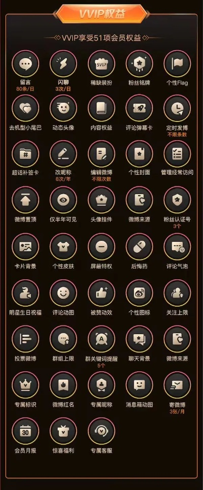 VIP专享!免费领手游,无限送满V平台合集TOP10攻略大揭秘 VIP专享!免费领手游,无限送满V平台合集TOP10攻略大揭秘