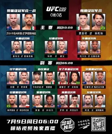 UFC 5预购独享福利大揭秘！终极格斗冠军赛5必抢奖励！