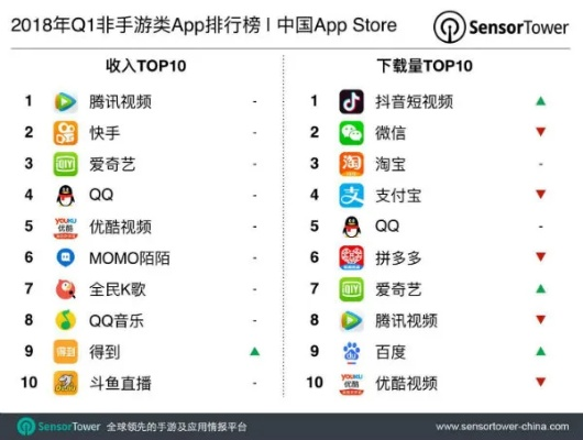 手游折扣平台热榜：玩家力荐十大折扣APP精选