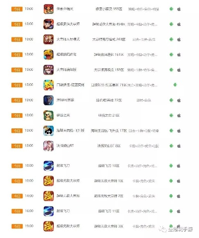 《2025年必玩免费GM手游平台大盘点》
