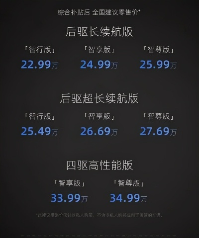 《都市天际线2终极版售价揭秘！豪华版价格大曝光》