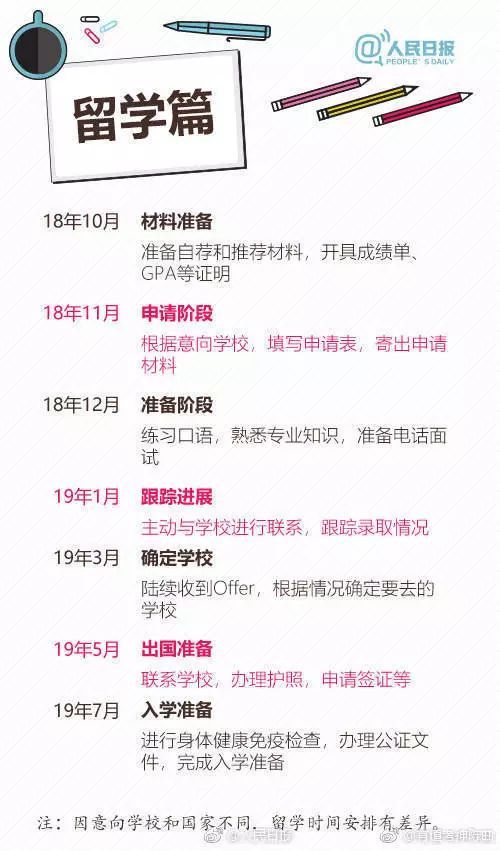 《卧龙二周目金奇术攻略：毕业必备奇术推荐》