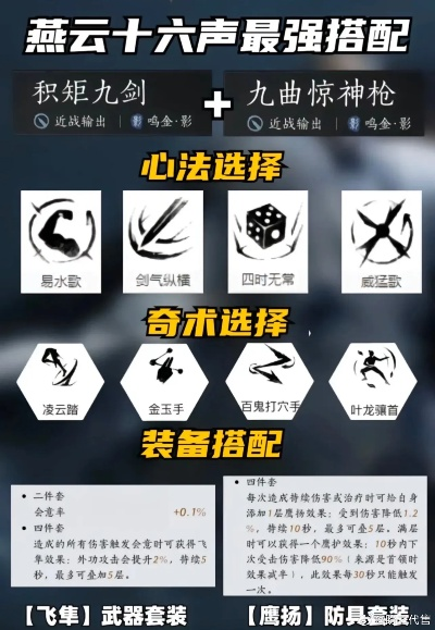 《燕云十六声》武器重铸费用一览，性价比解析！