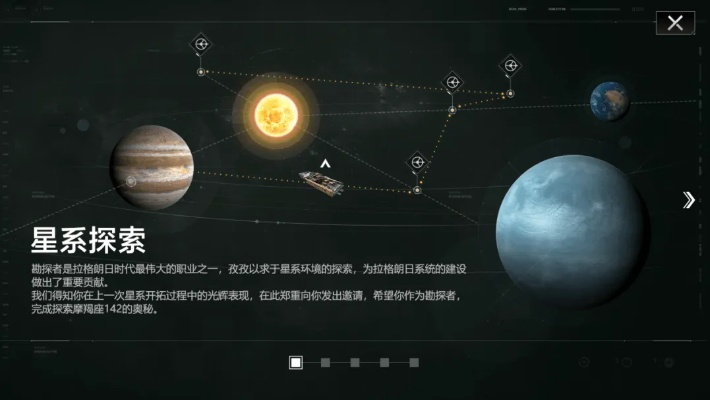 《拉格朗日大更新2025！新身份解锁，宇宙探险再启航》