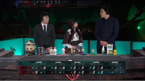 《第五人格》IVL秋季赛总决赛：杭城六强巅峰对决！