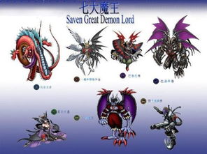 《数码宝贝进化史：从暴龙机到RPG的奇幻之旅》