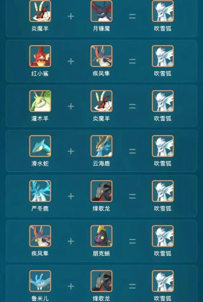 《幻兽帕鲁技能解锁攻略：揭秘技能缺失之谜》
