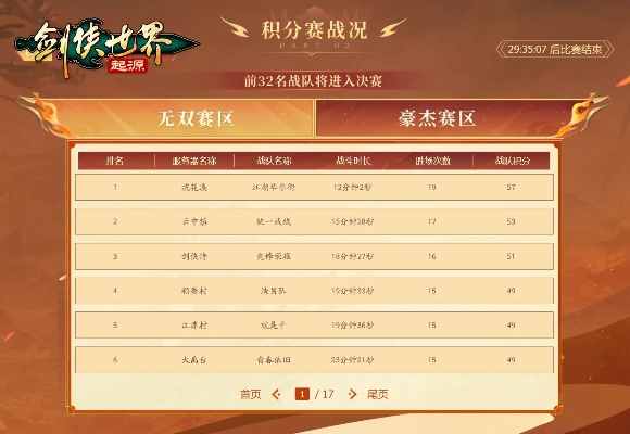 剑侠世界起源帮会集结！独家组队玩法攻略揭秘