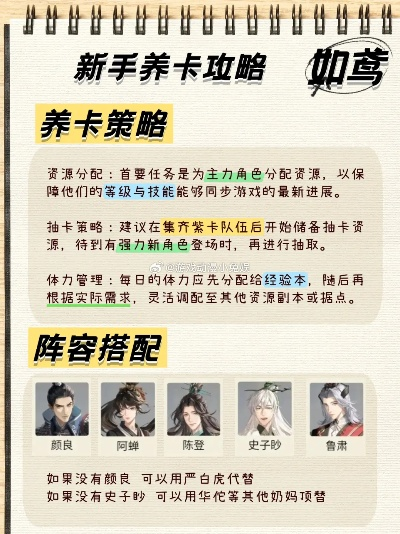 《如鸢》养卡达人秘籍：高效攻略预测大揭秘