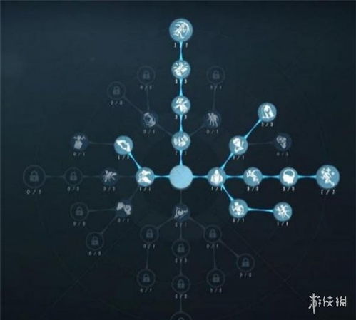 《第五人格》法罗女士攻略：隐藏技巧大揭秘！