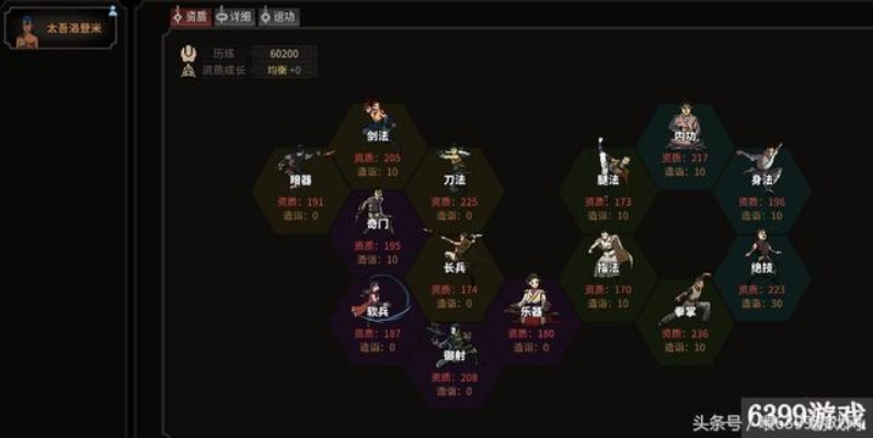 《太吾绘卷》人物创建报错处理攻略！快速解决方法大揭秘