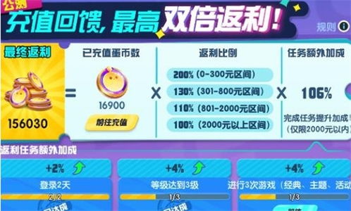 《蛋仔滑滑》删档测试资格抢！付费玩家速来！