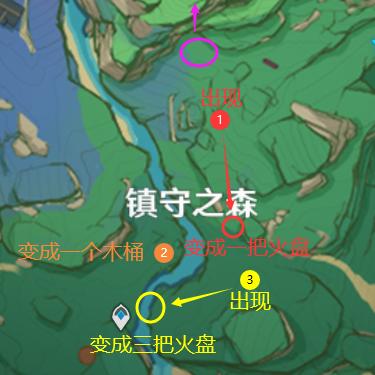 神樱大祓触发攻略：屋敷神里独家揭秘