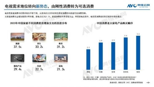 《文明7》评测：创新玩法引潮流，门槛降低却迷失自我