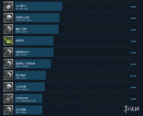 《索拉斯塔：法师之冠》评测：掷骰子新体验，法师冠冕等你拿