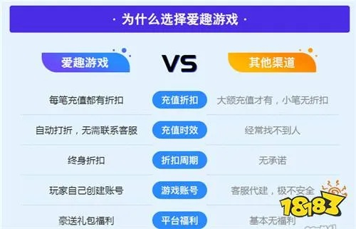 手游福利盛宴！十大热门盒子APP盘点，独家福利等你来领