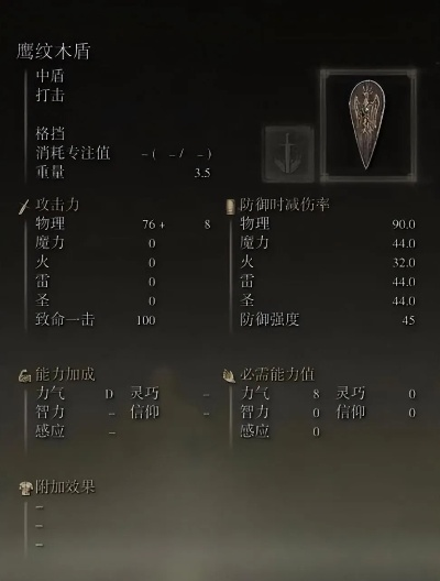 《艾尔登法环女爵攻略:女爵配装与操作技巧深度解析》 《艾尔登法环女爵攻略:女爵配装与操作技巧深度解析》