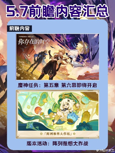 《原神5.7前瞻精华揭秘》兑换码同步放送