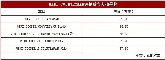 《寂静岭F》价格揭秘：揭秘这款恐怖游戏的售价！