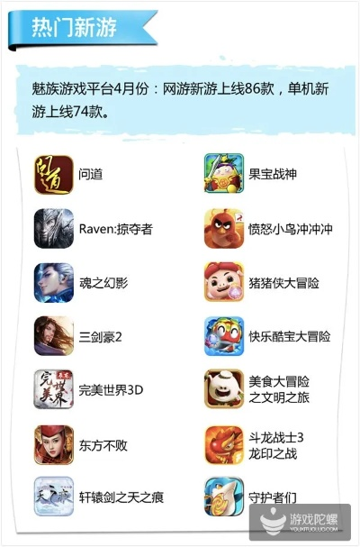 变态手游盒子新推荐！热门变态游戏排行盘点