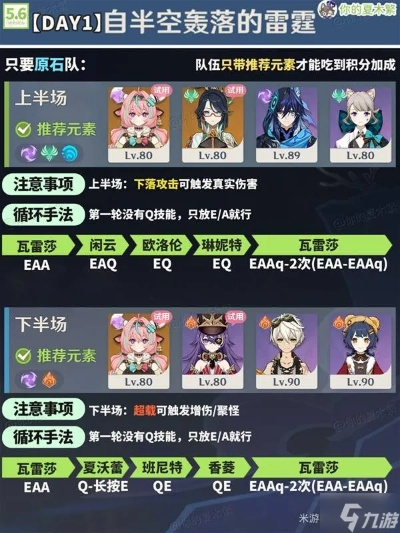 《原神》机谋变策战记第四天阵容攻略：高效搭配揭秘
