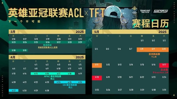 亚冠ACL无畏契约电竞大赛赛程揭秘！世界杯晋级攻略！