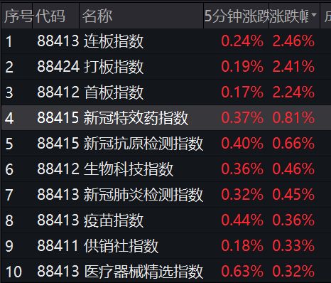 《鸣潮2.4版本兑换码大揭秘！独家兑换码速来领取》