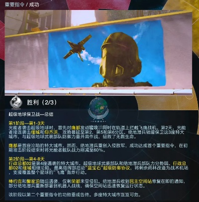 《绝地潜兵2》民主之心攻略：超级地球保卫战核心技巧揭秘