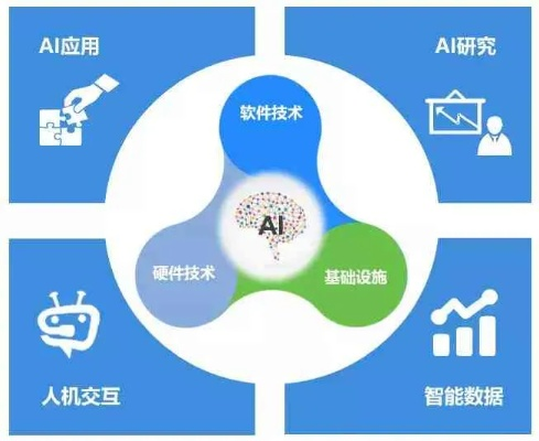 《探索新境界！开放空间测试空间研发成果大揭秘》