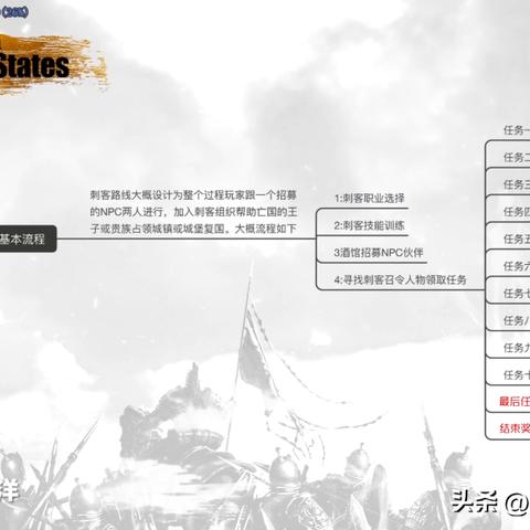 《骑砍2MOD安装失败？教你轻松解决显示问题》