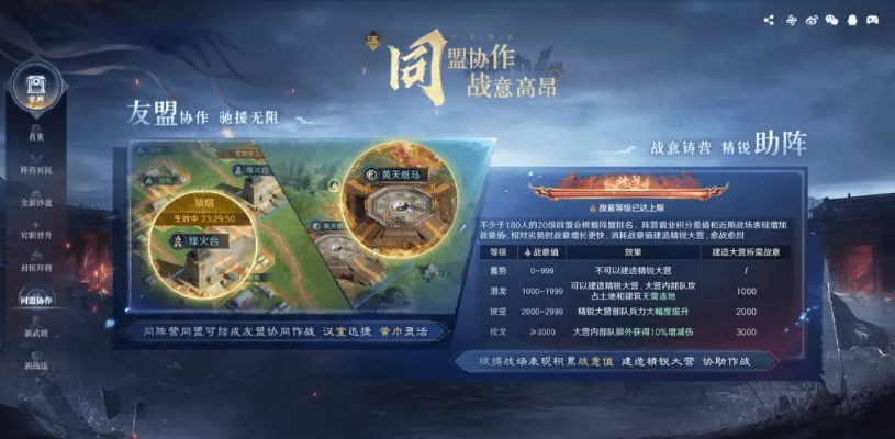 《解锁诗意的战场：开放空间诗技能升级攻略》