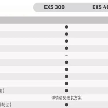 《Fate/EXTELLA》深度评测：型月世界探索之旅