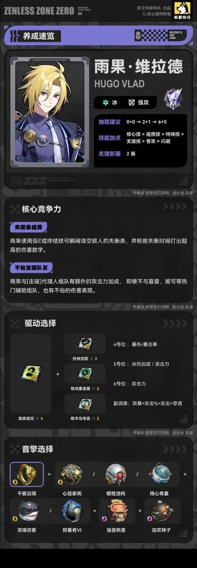 《绝区零》雨果养成攻略：高效抽取技巧揭秘