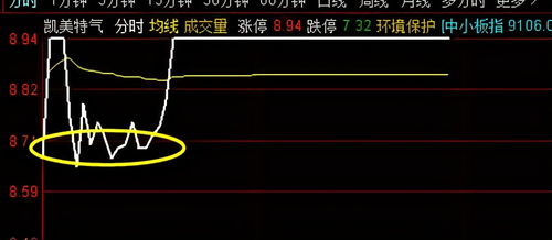 《光与影33号》迷路刷头精精准坐标揭秘！漩涡位置攻略分享