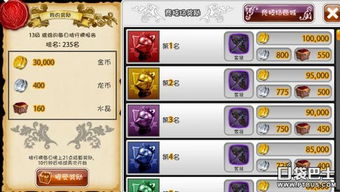 《光与影33号队》持久燃烧符纹获取攻略揭秘 《光与影33号队》持久燃烧符纹获取攻略揭秘
