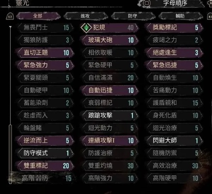 《光与影33号队》高阶迟缓攻略：高效获取技巧揭秘