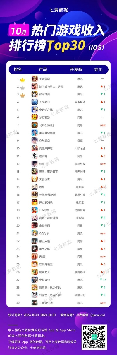 手游折扣盛宴！盘点十大热门折扣游戏盒子排行