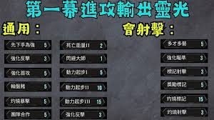 《光与影33号队》防护攻击符纹获取攻略揭秘