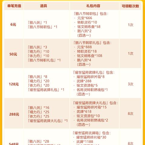 《真三国无双6with猛将传》评测：无双魅力再临，重温经典！