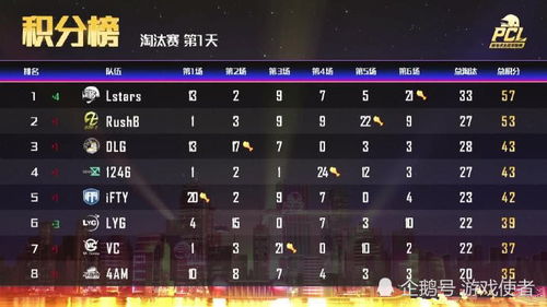 《光与影33号队》六棱刺攻略：独家获取途径揭秘