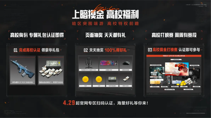 《暗区突围》免费枪皮大放送！30+款式等你来领！