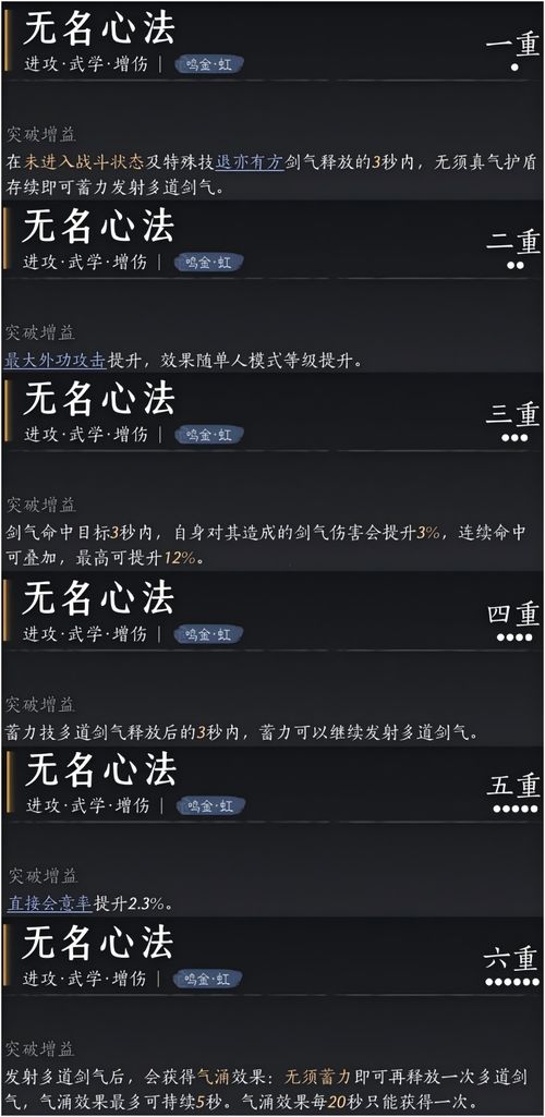 《燕云十六声》心法突破材料攻略：快速获取秘籍！