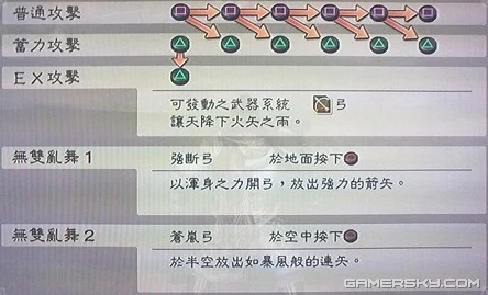 《真三国无双起源》叛雷武艺解锁攻略：独家解锁方法大揭秘